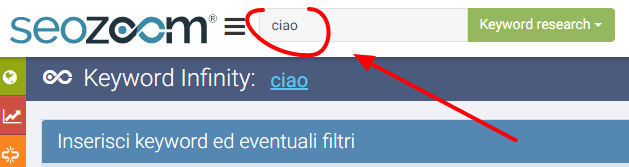 ricerca e analisi parole chiave con seozoom
