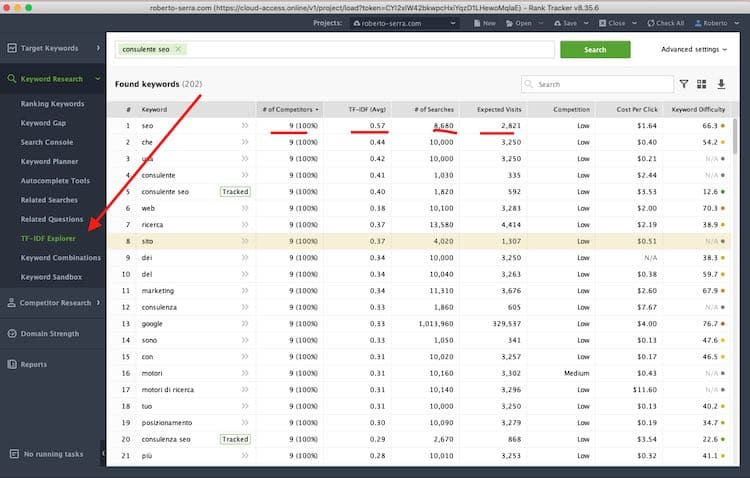 rapporto tf idf di rank tracker su seo power suite