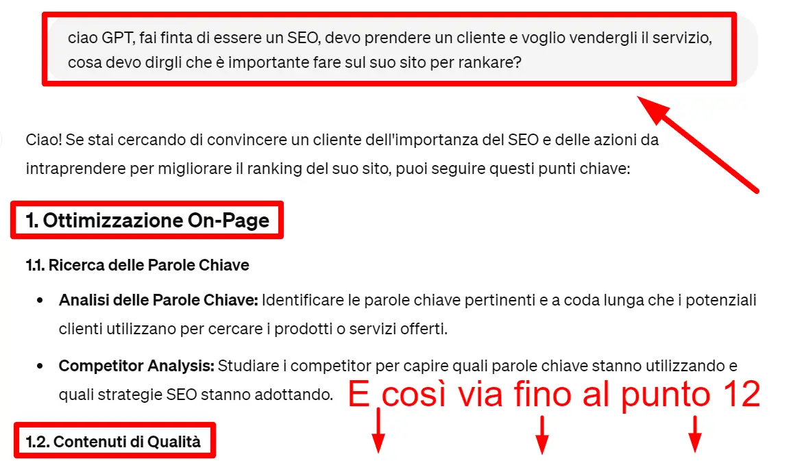 con l'ia si possono fingere competenze di marketing