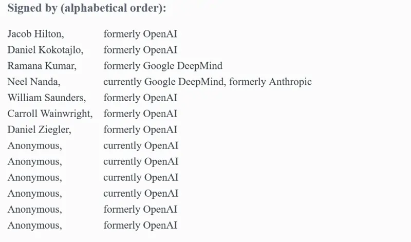 I 13 firmatari dell'appello del 4 Giugno 2024 contro l'uso delle IA di Google e di OpenAI detto "A Right to Warn about Advanced Artificial Intelligence"