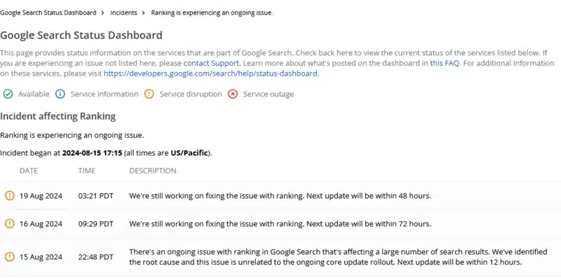google search dashboard sui problemi di agosto 2024