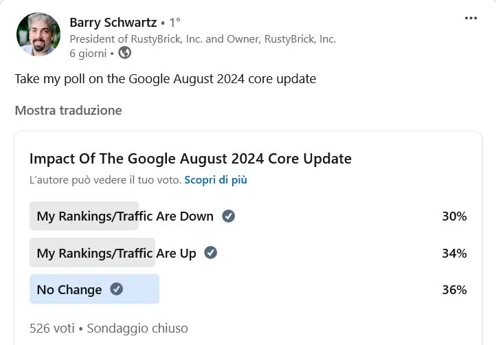 Barry Schwartz sondaggio 30 agosto 2024 linkedIn