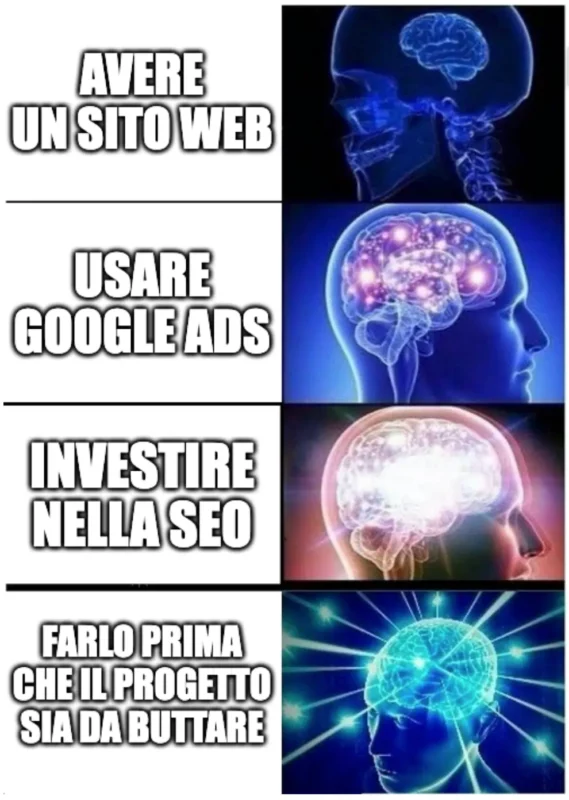 meme sull'importanza di andare a ROI negli investimenti SEO & ADS