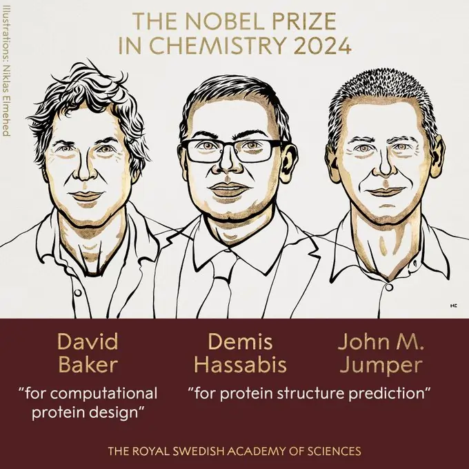 Grafica Nobel Chimica 2024 Demis Hassabis