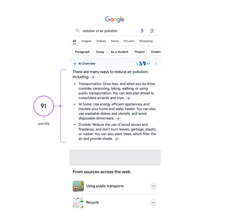 esempio ai overviews pollution fonte google
