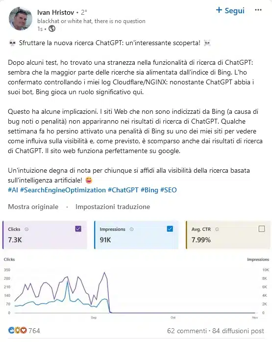Chatgpt e Bing secondo Ivan Hristov 6 novembre 2024 su Linkedin