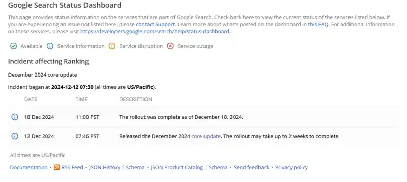 Google dashboard fine roll out update dicembre 2024 18 dicembre 2024