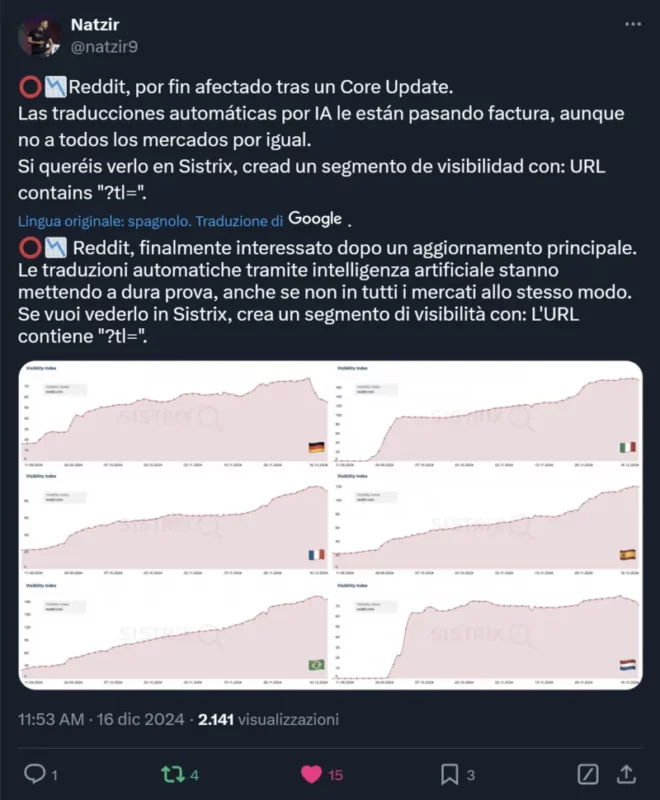 Natzir su X core update Google e Reddit  16 dicembre 2024