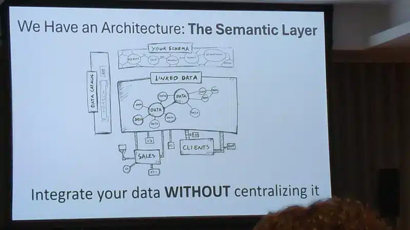 Tony Seale, presentazione al Connected Data 2024 semantic layer 