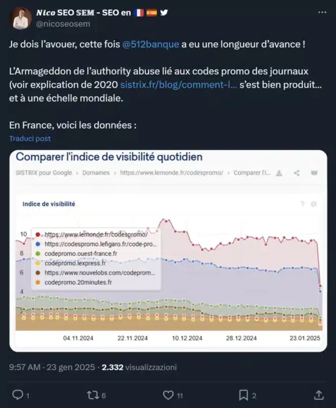 Francia google vs parasite SEO fonte Seroundtable 23 gennaio 2025